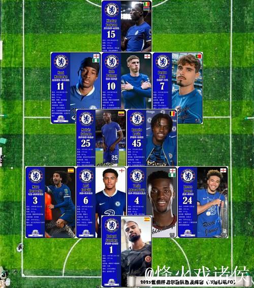 2025世俱杯D组巡礼:切尔西最强 洛杉矶顶替莱昂 2025世俱杯D组巡礼:切尔西最强 洛杉矶顶替莱昂