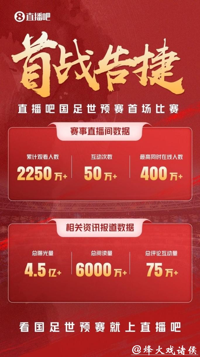 世界杯下注APP:高清直播与专家互动观点 世界杯下注APP:高清直播与专家互动观点