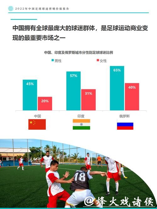 世界杯滚球实时数据分析,洞察变化趋势 世界杯滚球实时数据分析,洞察变化趋势