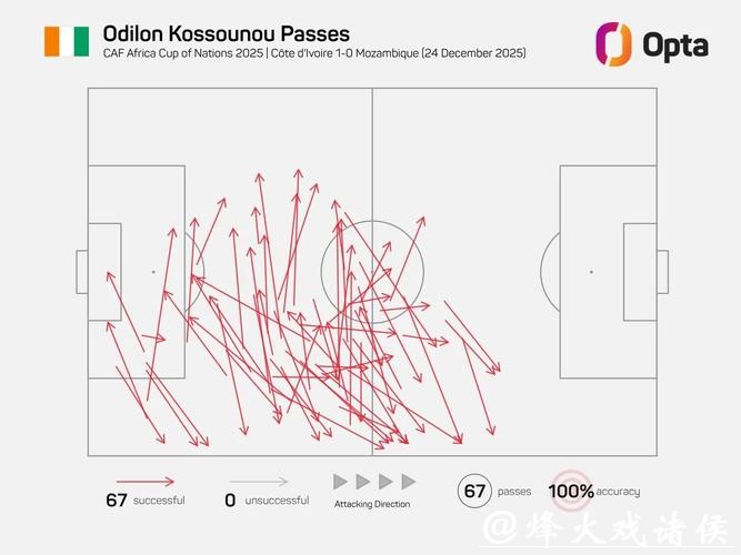 世界杯滚球实时数据分析,洞察变化趋势 世界杯滚球实时数据分析,洞察变化趋势
