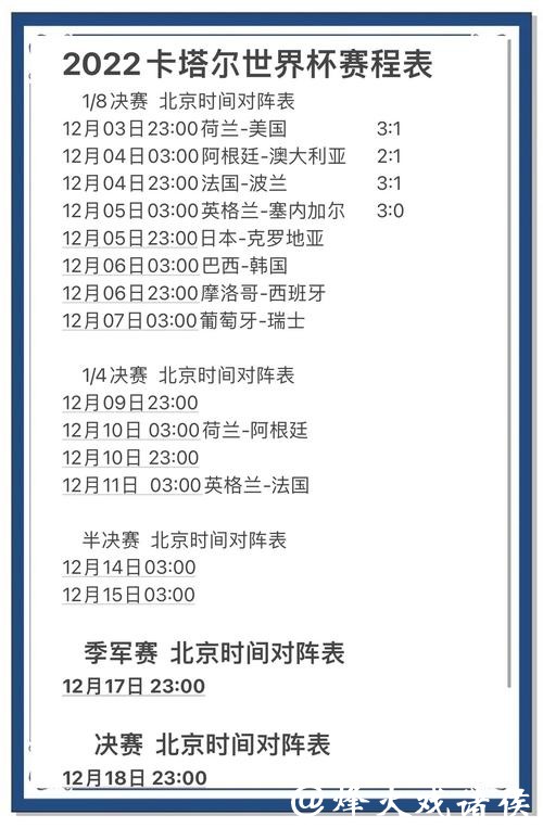 世界杯预测：球迷热议的焦点话题汇总