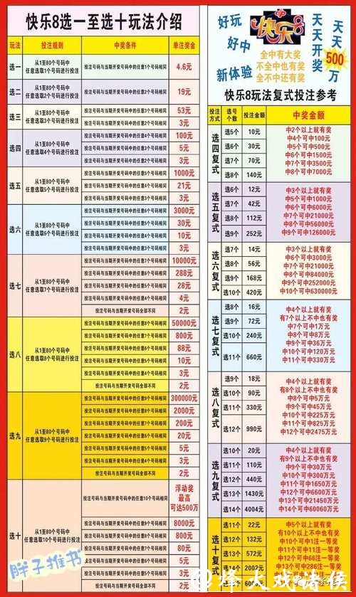 世界杯投注如何提高中奖概率秘笈