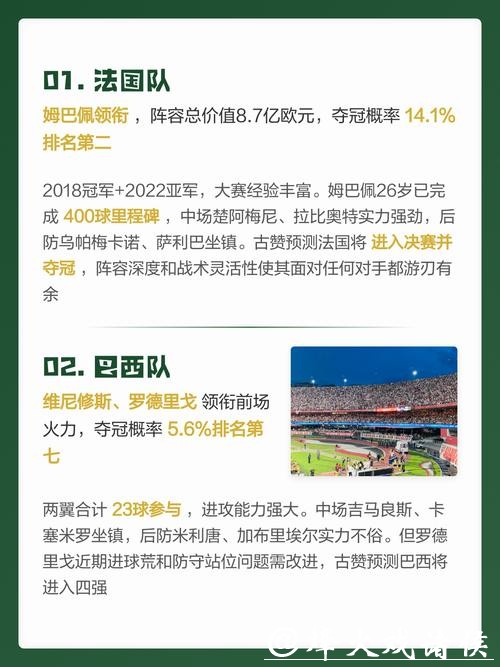 2026世界杯投注专家预测与实时推荐 2026世界杯投注专家预测与实时推荐