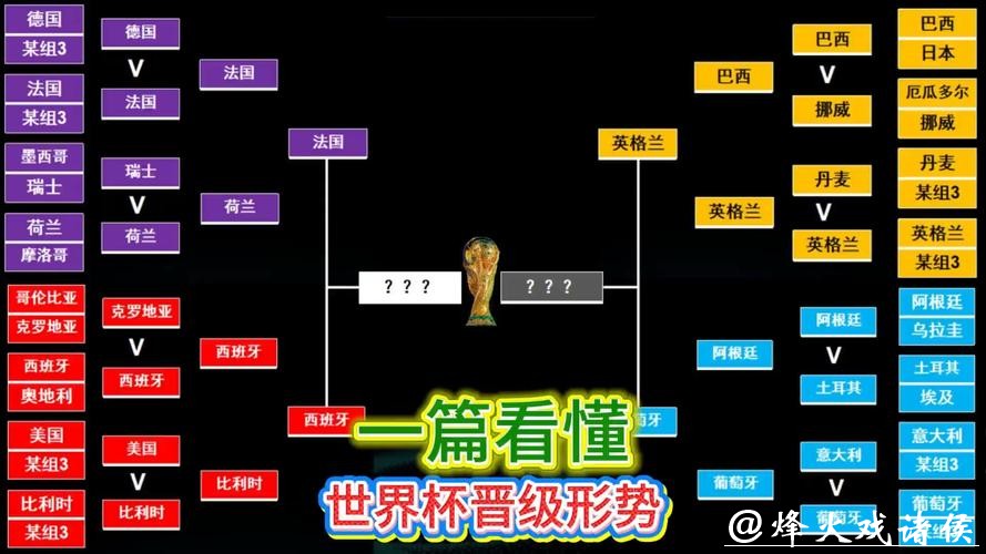 世界杯下注平台：怎样判断业界信誉平台