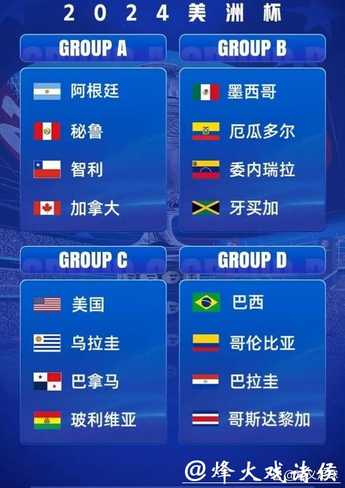 2026世界杯预测：东道主能否创造奇迹？