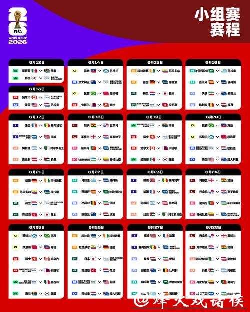 2026世界杯下注：区分主场与客场优势策略