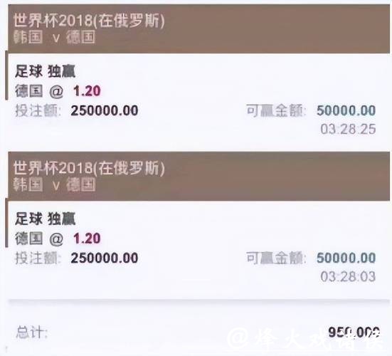 最新世界杯投注平台优惠政策分析 最新世界杯投注平台优惠政策分析