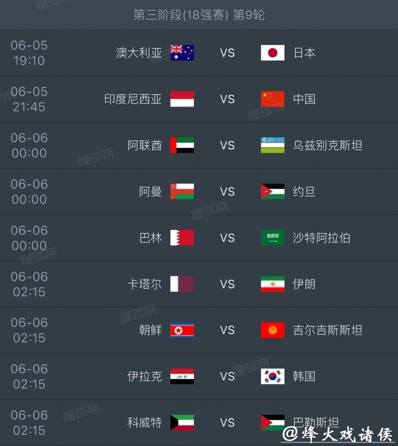 2026世界杯下注如何选择稳妥选项
