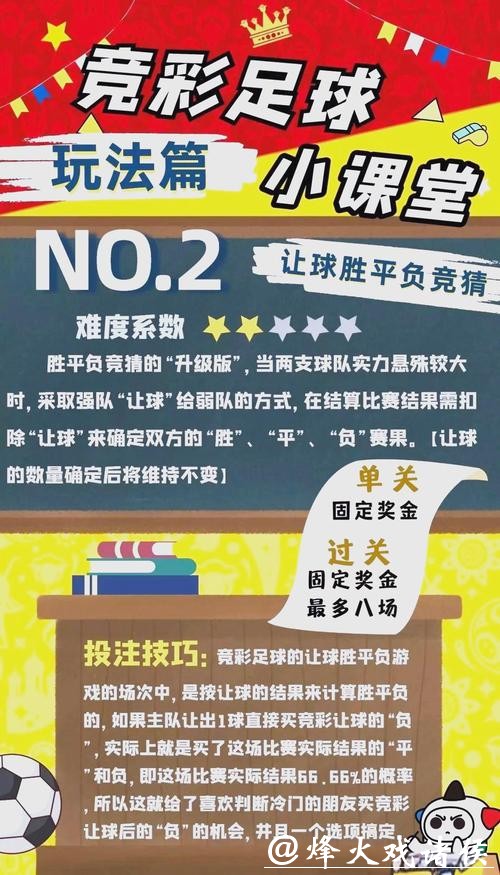 世界杯竞彩：新手必看的投注指南