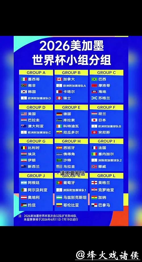 2026世界杯外围：小组赛焦点大战抢先解读