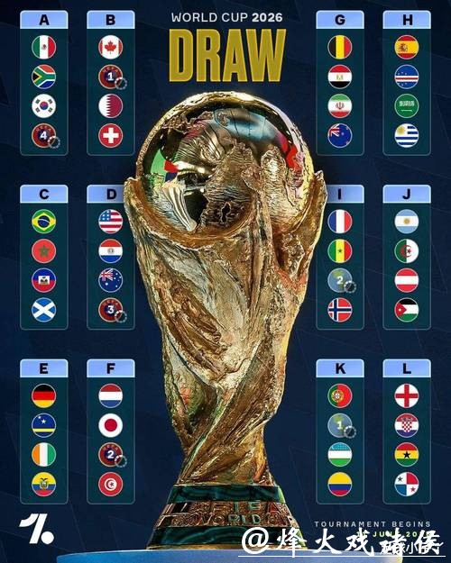 2026世界杯投注高胜率决胜秘笈解析 2026世界杯投注高胜率决胜秘笈解析