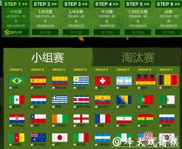 世界杯竞猜平台：投注历史数据统计的重要性