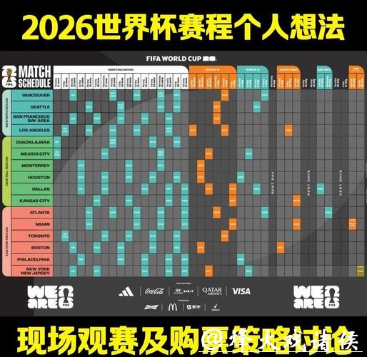 比赛数据在2026世界杯下注中的作用 比赛数据在2026世界杯下注中的作用